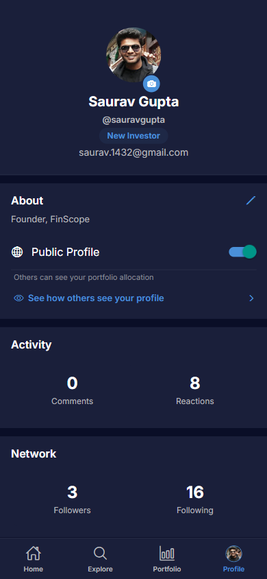 Fidwise public investor profile